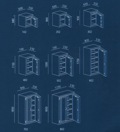 Pokladničné trezorové skrine ROOBUS Office 2 - 4