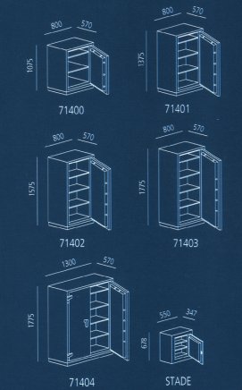 Ohňovzdorné trezory Genf (5 modelov) - 2