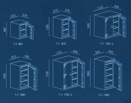 Pancierové trezory Titan T-V - 2