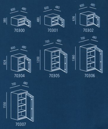 Ohňovzdorný trezor Bern 70301 - 3