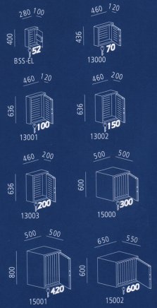 Trezor na kľúče Key-Safe 15000 - 2