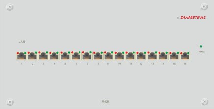 Modul dáta switch - 1