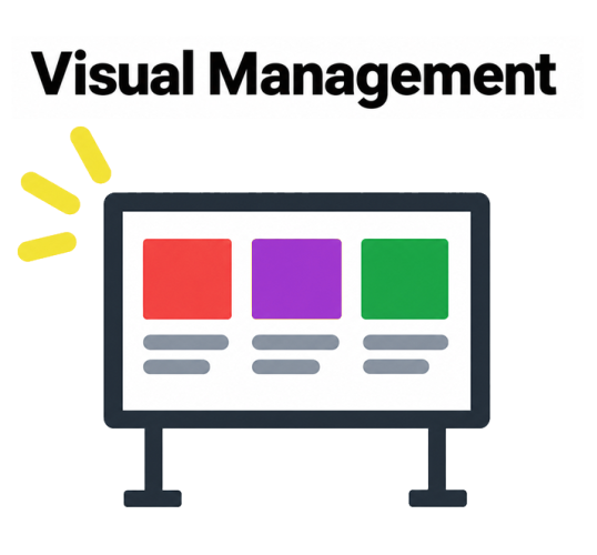 Vizuálny management