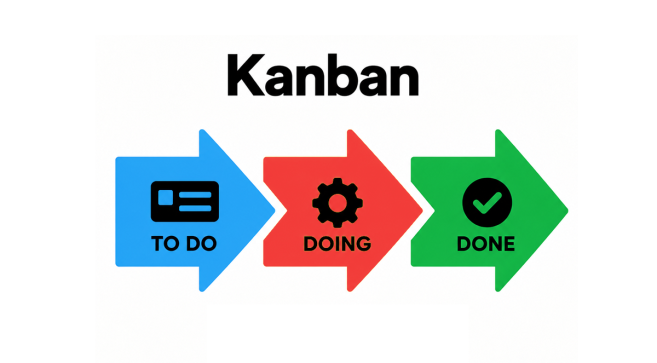Kanban