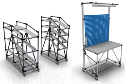 Štandardné aplikácie